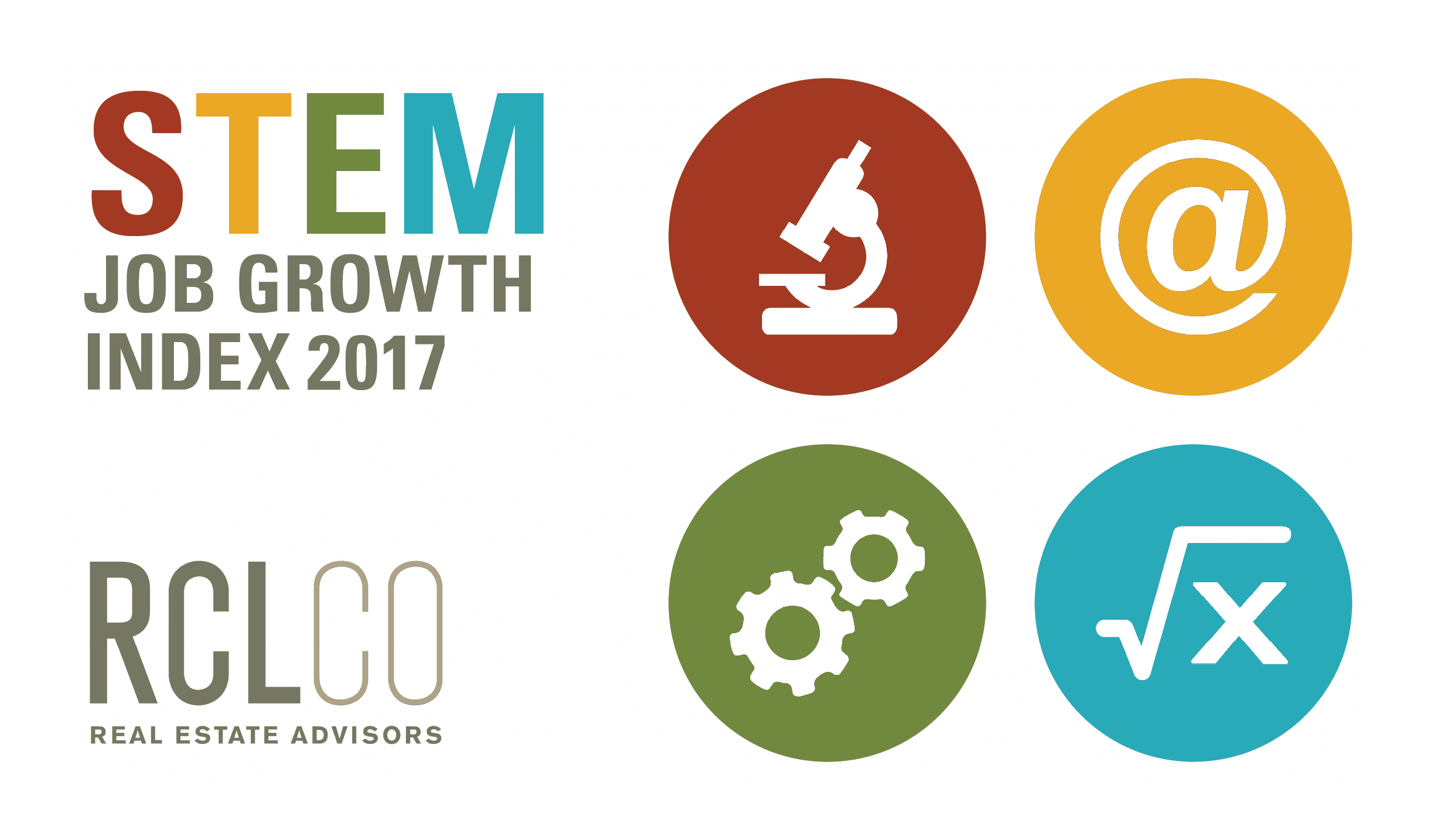 advisory stem job growth index 2017 10 23 thumb crop 1
