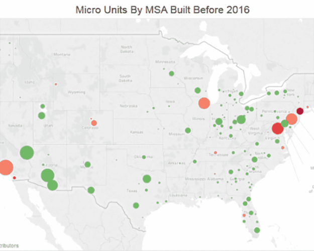 advisory micro units 2016 thumbnail