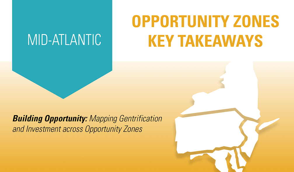 Opportunity Zones MidAtlantic Infographic THUMB