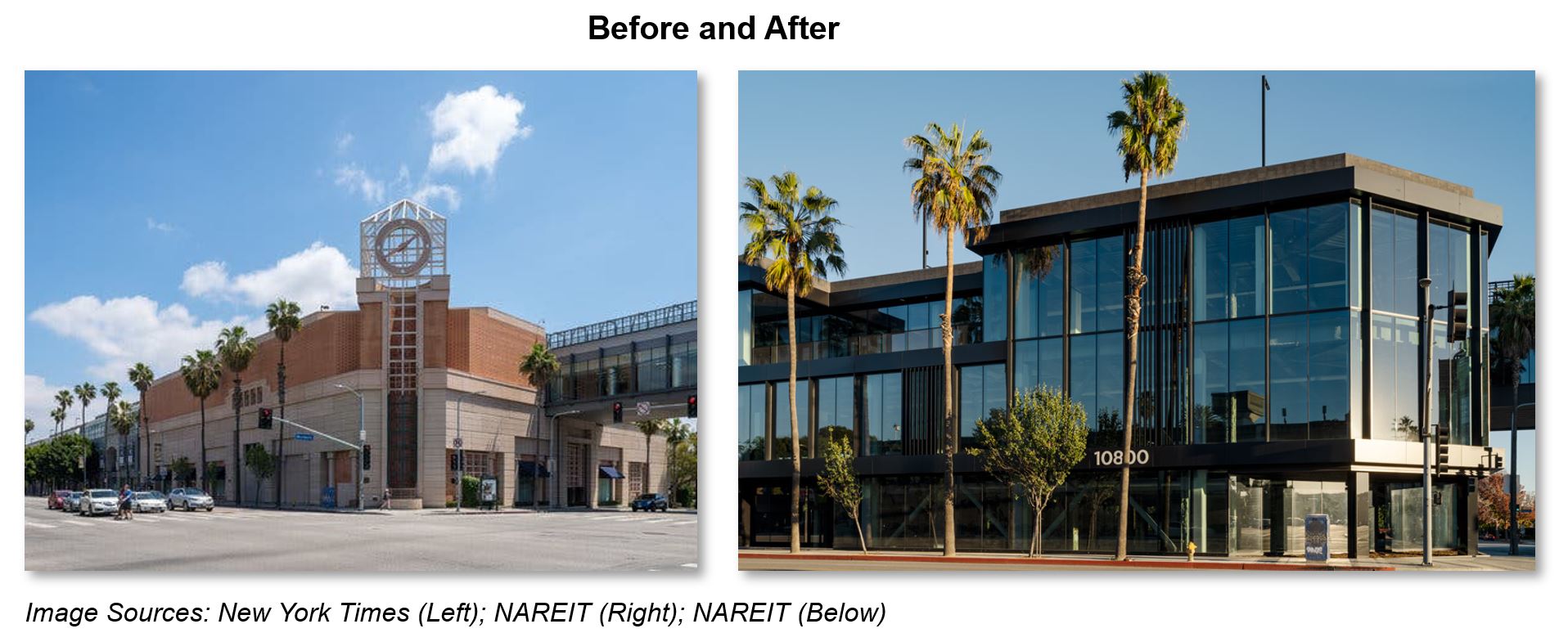 Office Example Before and After of the May 2023 Advisory