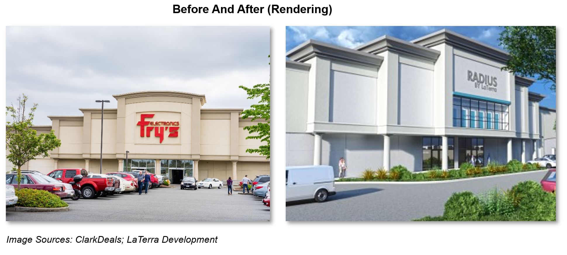 Self-Storage Before and After Example of the May 2023 Advisory
