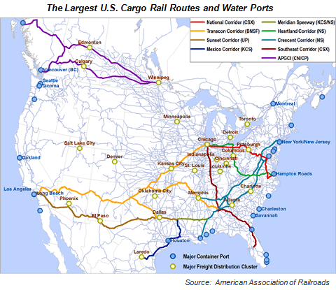 Largest US Cargo Rail Routes and Water Ports