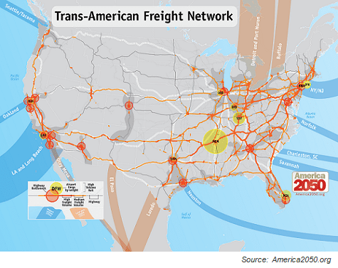 Trans-American Freight Network