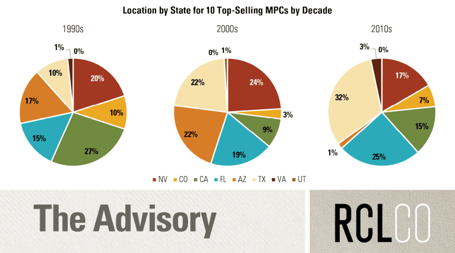advisory mpc survey 2016 year end 2016 12 21 thumb