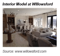 Interior Model at Willowsford