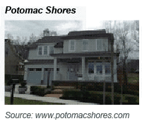 Potomac Shores