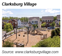 Clarksburg Village