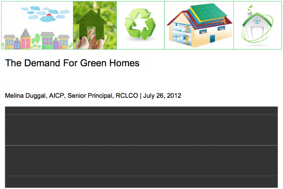 presentation 2012 07 26 The Demand for Green Homes